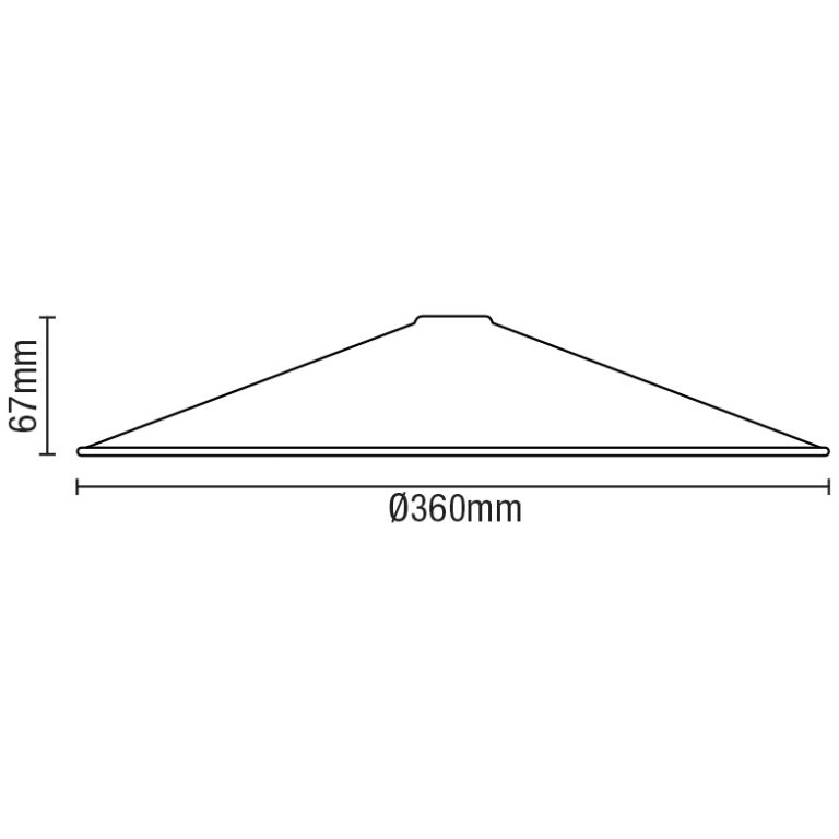 FORUM INL-33819-ACOP RIG