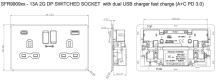 2G USBA USBC SOCKET MW