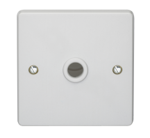 20A CORD OUTLET PLATE