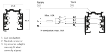 TRACK 3CIRCUIT 2MTR