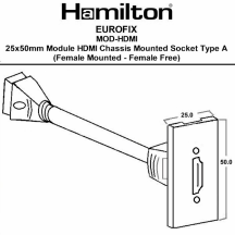 25x50mm Module HDMI Chassis Mounted Socket Type A (Female Mounted-Female Free) Black