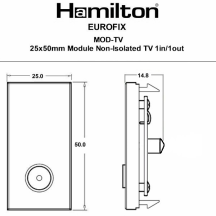 25x50mm Module Non-Isolated TV 1in/1out Black