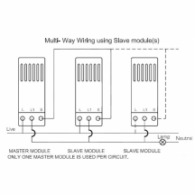 Grid-IT Multi-Way Touch Slave Controller Module Satin Steel/White