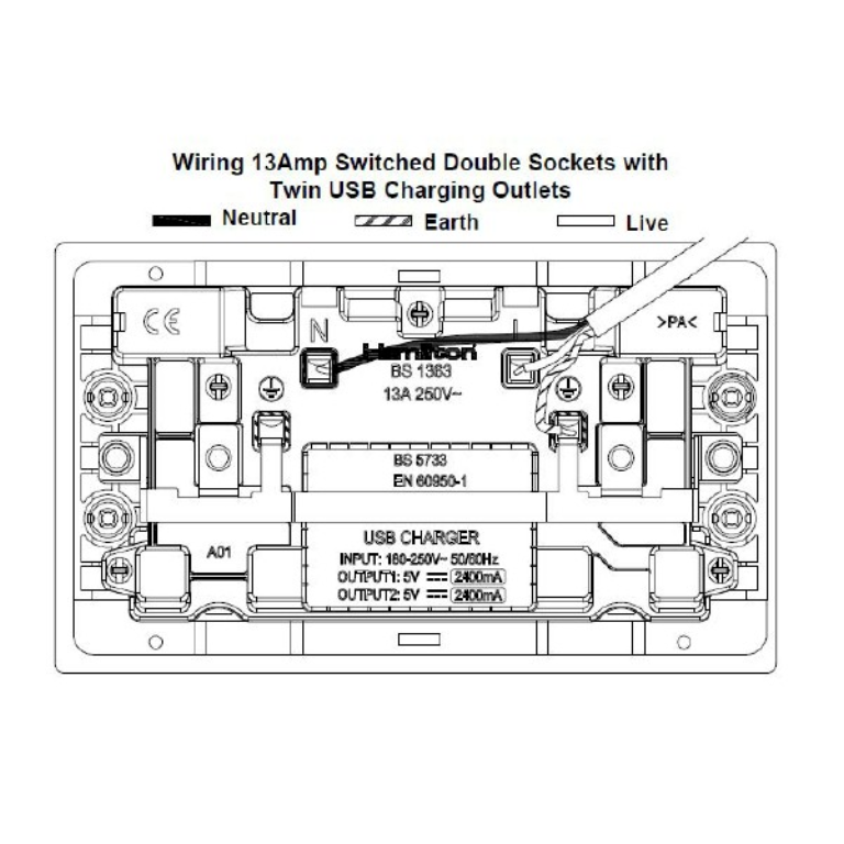 Hamln 74SS2USBULTSS-W Skt USB 2G SP 13A