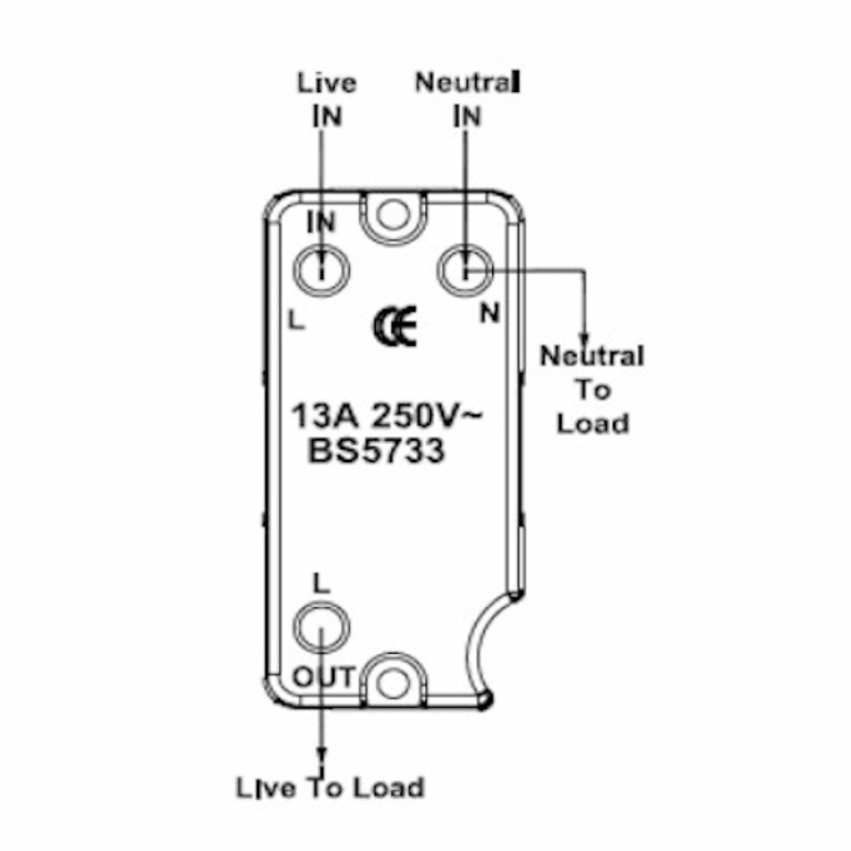 Hamln IFNSS-R Rckr Grid Insert +Neon 13A