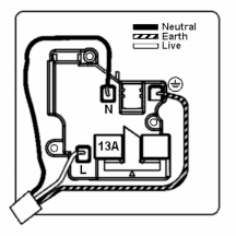 2G FLOOR SCKT SAT-STEEL