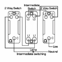 Grid-IT 20AX Intermediate Rocker Module Bright Chrome/Black