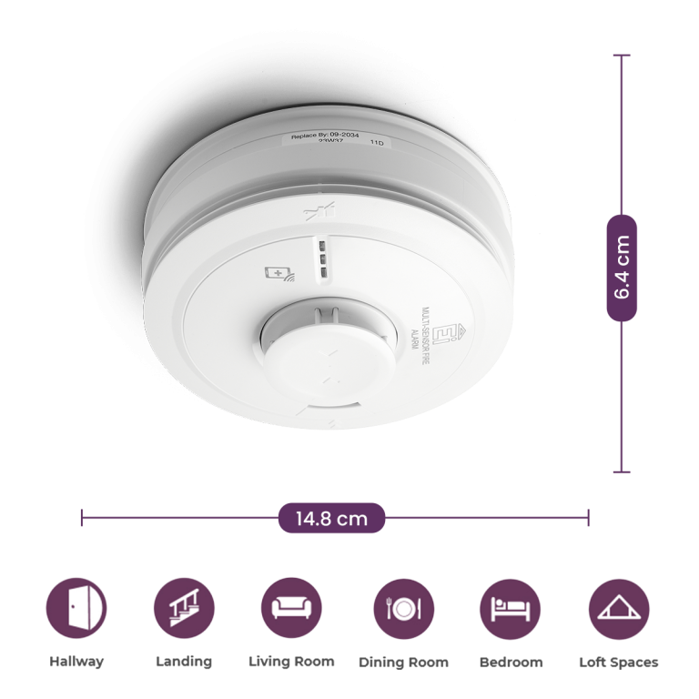 Aico EI3024 Multi-Sensor Fire Alarm