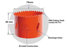 K BRIDGE HS75MM HOLESAW