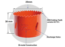 K BRIDGE HS25MM HOLESAW