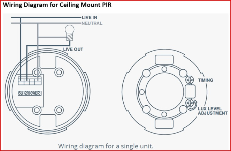 ELKAY 374B-1 CEILING MNT