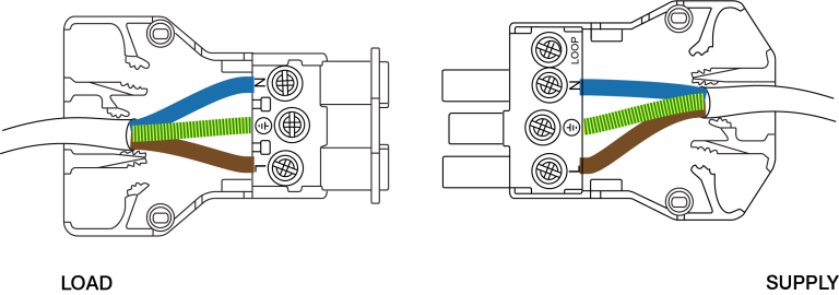 3 PIN FLOW FAST-FIT CORD