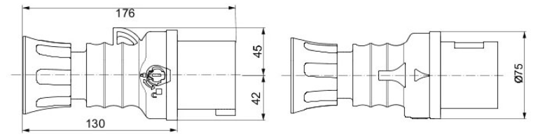 415V Straight Plug 4P +E 32A