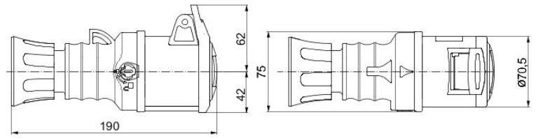 415V Straight Connector 4P +E 32A