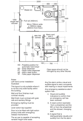 Armitage Shanks S0685LJ : Disabled WC System, Back To Wall c/w LH Grab ...